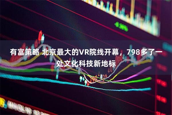 有富策略 北京最大的VR院线开幕，798多了一处文化科技新地标