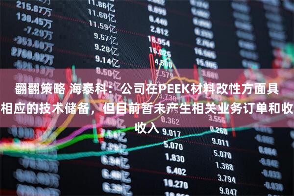 翻翻策略 海泰科：公司在PEEK材料改性方面具有相应的技术储备，但目前暂未产生相关业务订单和收入