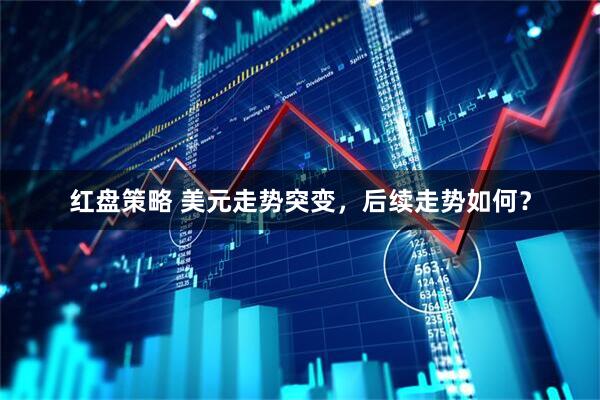 红盘策略 美元走势突变，后续走势如何？