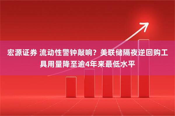 宏源证券 流动性警钟敲响？美联储隔夜逆回购工具用量降至逾4年来最低水平